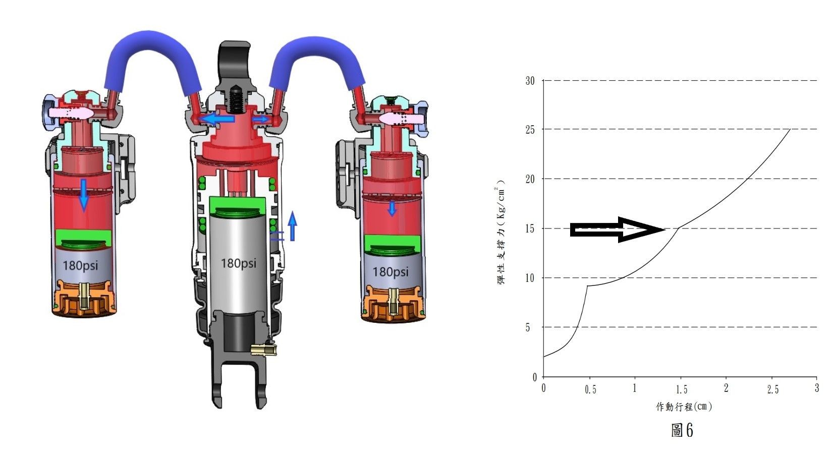 LINE_ALBUM_後避震作動說明_240905_5